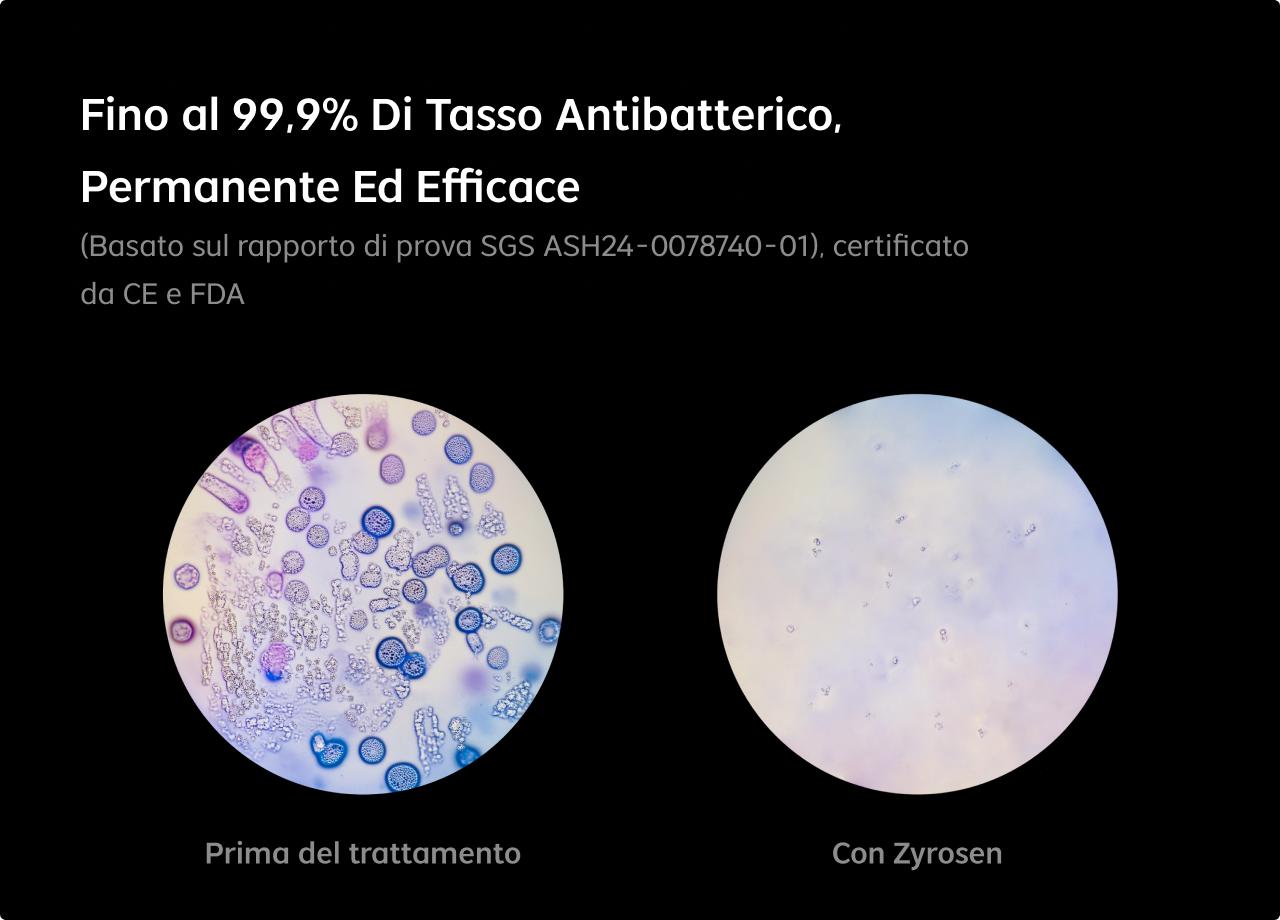 Fino al 99,9% Di Tasso Antibatterico, Permanente Ed Efficace