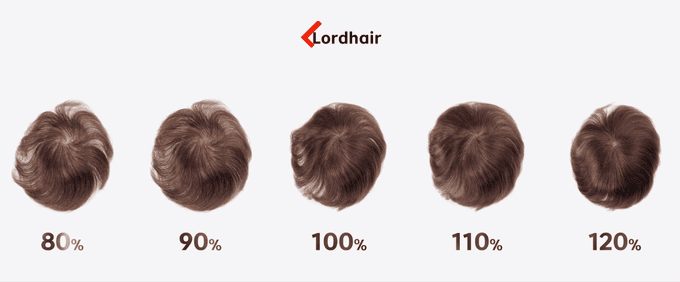 confronto densità protesi capelli 80 90 100 110 120 percento Lordhair