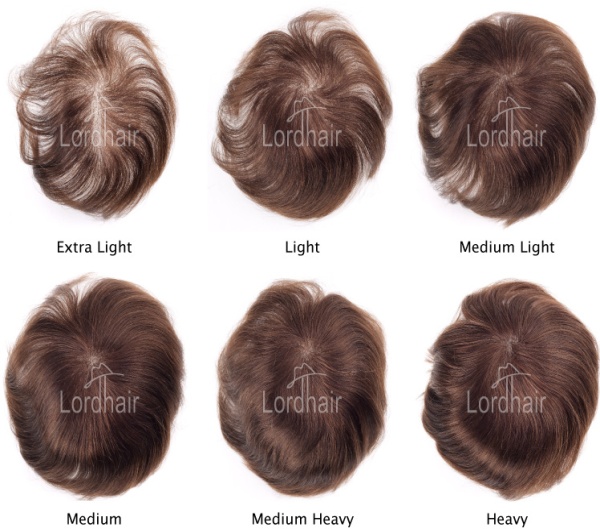 Densita' Capillare Lordhair