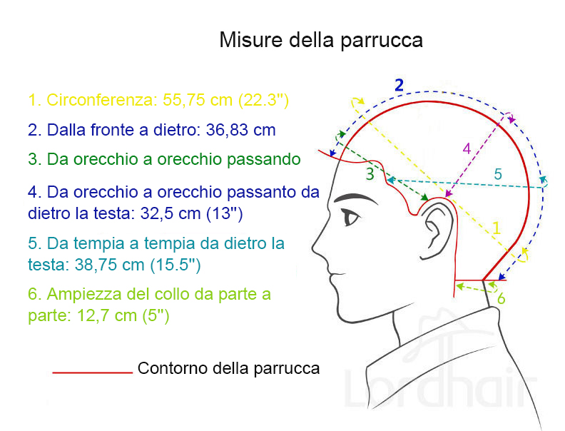 Misure parrucca calotta intera Misure parrucca calotta intera