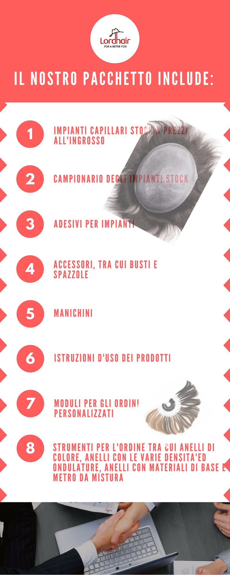 Iniziare un Business con Lordhair